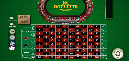 101 Roulette  playtech